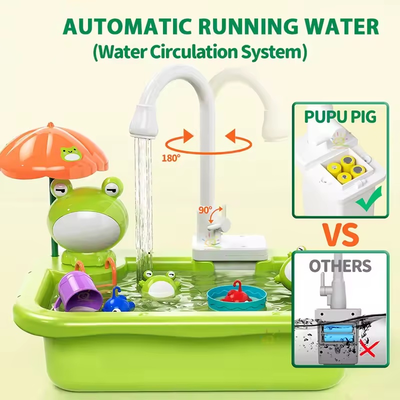 Nova Lava-Louças Elétrica Infa - Kitchen Appliances Kids avaliação e preço